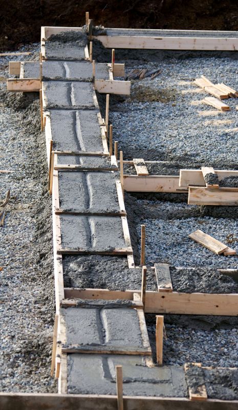 Deep Foundation Installation in Greenville, SC